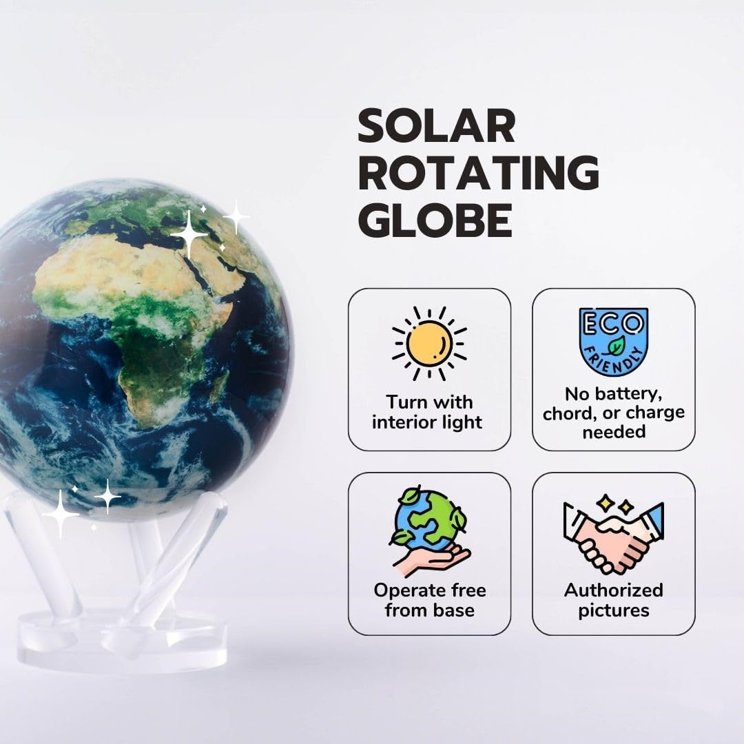 Solar-Powered Rotating Globe with Clouds